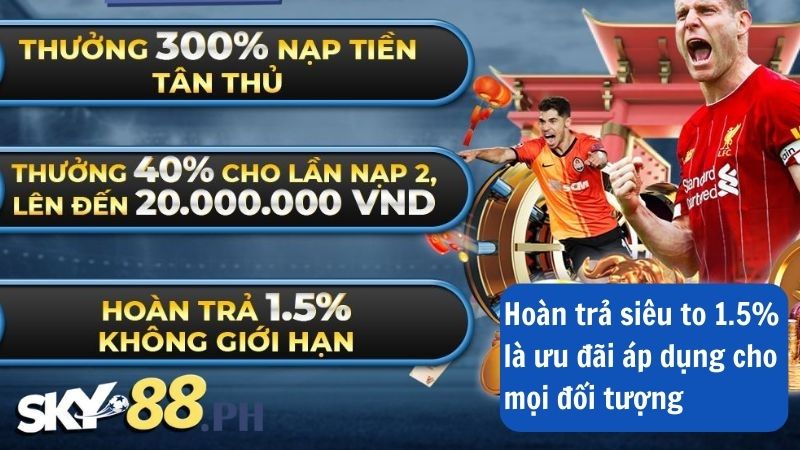 Hoàn trả siêu to 1.5% là ưu đãi áp dụng cho mọi đối tượng